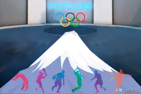 “燃”在E空间丨穿越时空遇见你图片