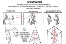 教你用几何体的方式学会画人体图片