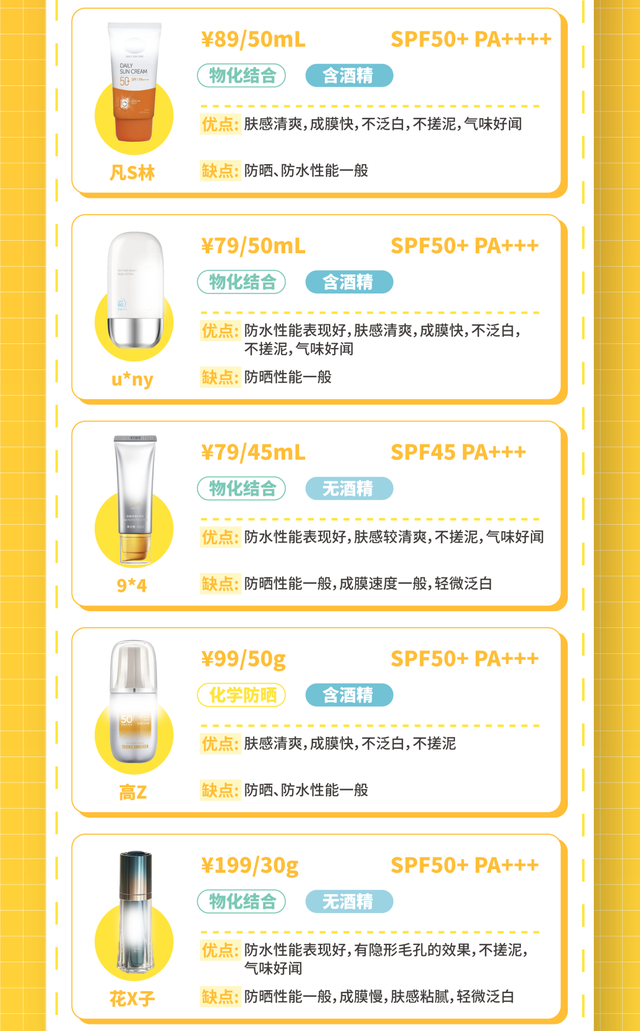 用身体乳卸防晒