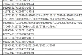 大量提取数据很麻烦？别慌！快来试试这几招图片