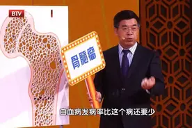 久治不愈的腰背痛，可能是肿瘤在作祟！3个方法，揪出致命隐患图片