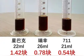 一杯咖啡能顶多久？痛饮26杯咖啡后我差点被送走...图片