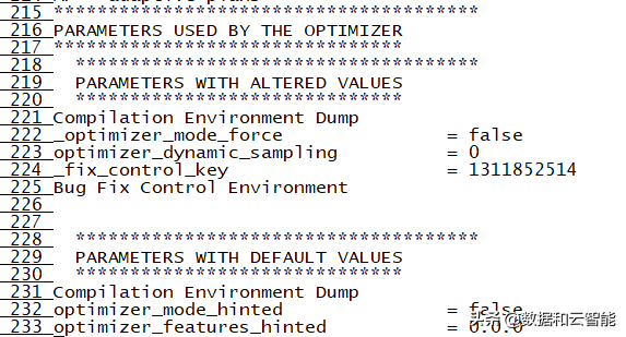 如何“暴力破解”Oracle性能优化的极端问题（附精彩案例解读）
