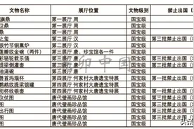 陕历博全攻略，18件镇馆之宝一览表，收藏此表每件国宝都不会错过图片