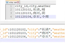 一文带你全面解析postman工具的使用（高级篇）图片