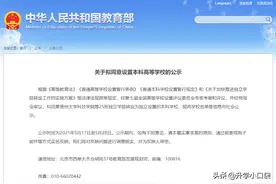 好消息！贵州这所民办学院成功转型为公办大学，今年填志愿须留意图片