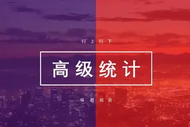 干货 | 利用SPSS进行高级统计分析第四期图片