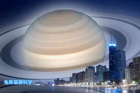把太阳系八大行星放在月球那里，在地球上看都有多大？图片