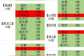 1959年美国核打击计划，870枚核弹覆盖中国117城，有你家吗？图片