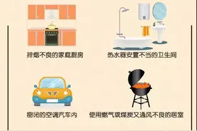 取暖注意安全！一家四口一氧化碳中毒3人身亡图片