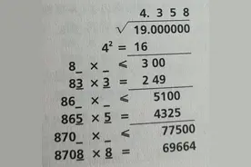 生活中的魔法数学：平方根的笔算图片
