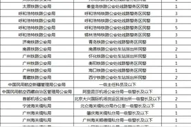 国考为什么每年都有数百岗位，无人报考？图片