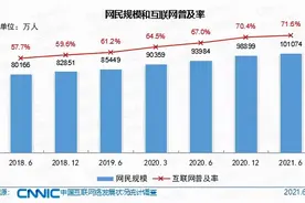盘旋在中国农田上空的“飞机”越来越多了，这是什么信号？图片