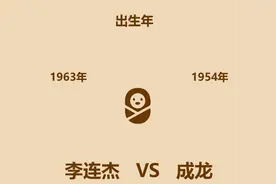 1分钟比较成龙和李连杰图片