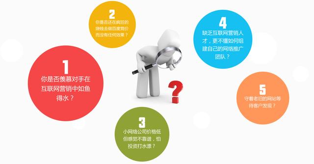 ٿ춶磺2021ȫӪƹ㷽ʽЩ
