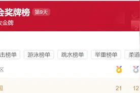 东京奥运之旅，惊喜连连的游泳运动，曾经也是毛主席的最爱图片