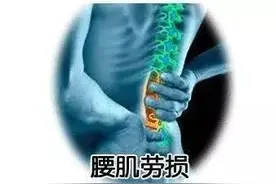 #健康科普汇#【肌筋膜炎的治疗】图片