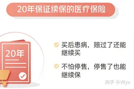 说产品-长期百万医疗险-平安e生保长期医疗图片