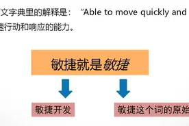 敏捷是什么图片
