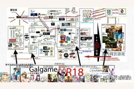 吉吉国王的梗被偷了？双方粉丝展开对线，弹幕满屏香蕉跟猴子？图片