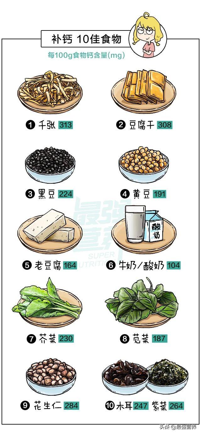 閽欑墖澶鐪艰姳缂贡锛熶竴绡囨枃绔犳暀浣犺姳閽卞皯琛ュ緱濂? onerror=