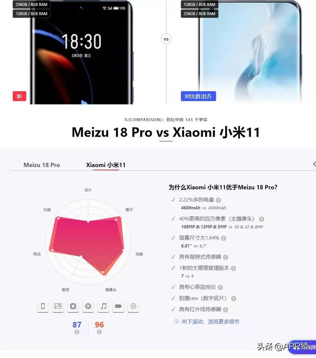 7个免费实用的网站