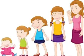 儿科小知识——胎儿期图片