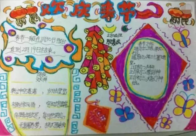 春节手抄报全汇总（附1-6年级春节作文写作思路＋技巧＋范文）