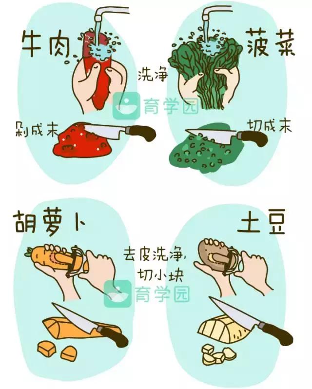 鐗涜倝杩欎箞鏈夎惀鍏伙紝瀹濆疂澶氬ぇ鎵嶈兘鍚冿紵闄勮緟椋熼璋? onerror=