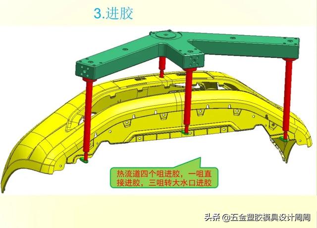 经典模具结构--汽车模汽车保险杠