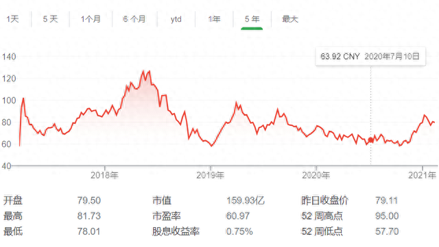 尚品宅配逾期，尚品宅配加盟官网 配图09