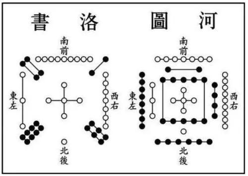 九五之尊的典故（九五之尊五为何如此霸气）