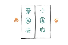 《红楼梦》住房分配，贾府里主要人物都住哪？图片