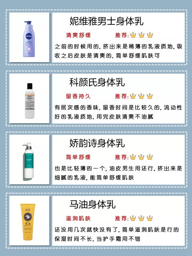 补水身体乳男士推荐