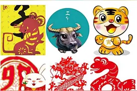 除了中国，世界上还有哪些国家有十二生肖图片