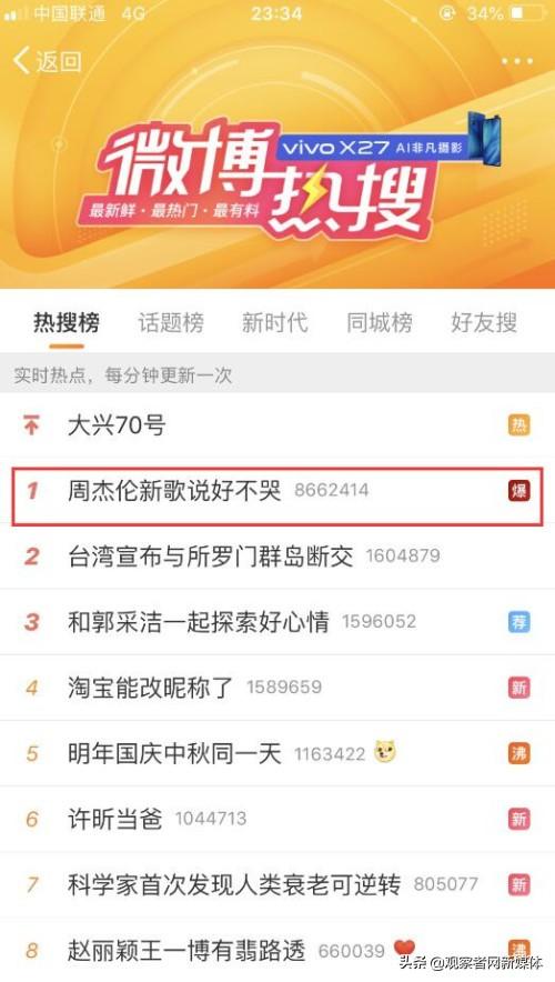 《说好不哭》，我也真没哭