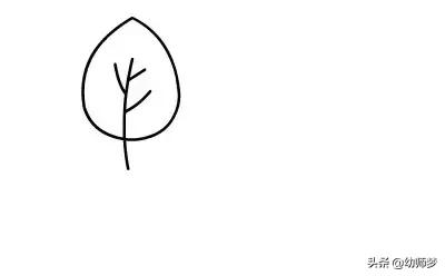 最新幼儿园简笔画简单易学(附动图)