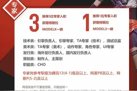 上海游戏圈2021人才争夺战：欢迎来到地狱模式图片