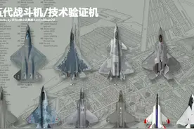 F22首飞24年，全球仅5国造出10种五代机原型机，美国独占4型图片