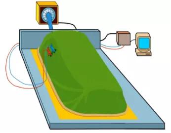 畜禽养殖场固体粪便处理工艺知多少？快看看哪些适合你的场