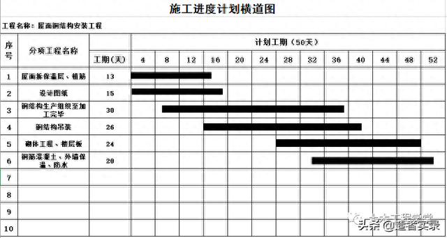 开发商逾期交房怎么申诉，疫情延期交房怎么办 配图05