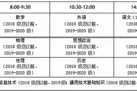 山东2021年高中冬季学考（合格考）今日起报名、缴费！（附流程）图片