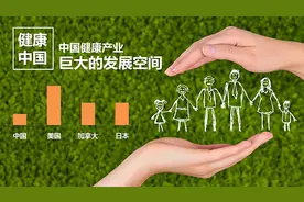 大健康产业迎空前机遇，消费者需求升级，食疗行业回归或成趋势图片