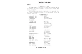 高中语文：高中语文所有必修必背篇目，家长转给孩子，掌握提分图片