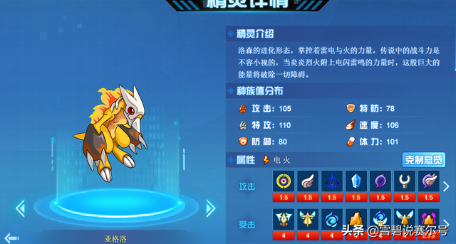 赛尔号:老家伙,我来看你了!火电11年经典情怀精灵盘点.