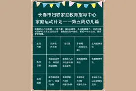 特殊时期 特别家教｜战“疫”动起来（十一） 登山跑手脚爬图片
