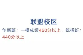 洛阳这些高中2020年预估分数线公布图片