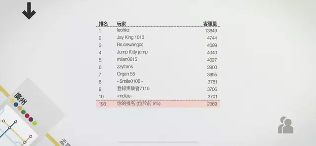 苹果撒币，这些iPhone都能“免费”领两百块