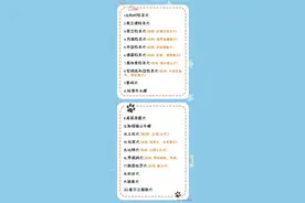 《合肥市养犬管理条例》6月1日起执行 中华田园犬被移除禁养名录图片