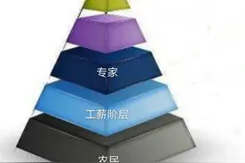 专家说：婆婆没义务带孩子。看似理性的分析后面被隐藏的阶层真相图片